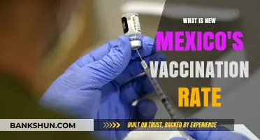 New Mexico's Vaccination Rate: Current Stats and Trends