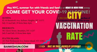 New York City's COVID-19 Vaccination Rate: Current Stats and Trends