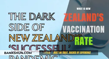 New Zealand's Vaccination Rate: Current Progress and Key Insights