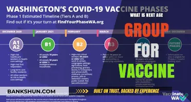 Expanding Vaccine Eligibility: Next Age Group Rollout and What to Expect