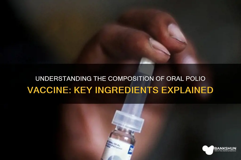 what is oral polio vaccine made from