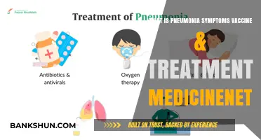 Pneumonia Symptoms, Vaccines, and Treatment: A Comprehensive Medicinenet Guide