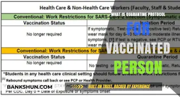 Vaccinated and Quarantine: Understanding Post-Vaccination Isolation Protocols