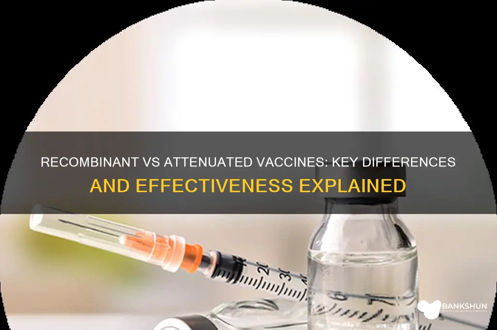 what is recombinant vaccine vs attenuated vaccine