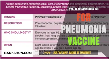 Understanding the Ideal Age for Pneumonia Vaccination: Expert Recommendations