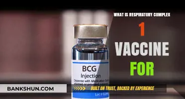 Understanding Respiratory Complex 1 Vaccine: Uses, Benefits, and Importance