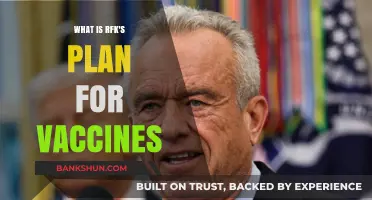 RFK's Vaccine Plan: Unpacking His Approach and Implications