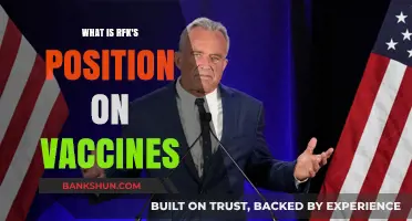 RFK's Vaccine Stance: Exploring His Controversial Position on Immunizations