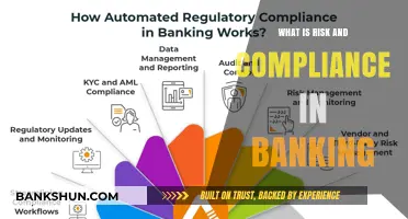Risk and Compliance: Banking's Fort Knox