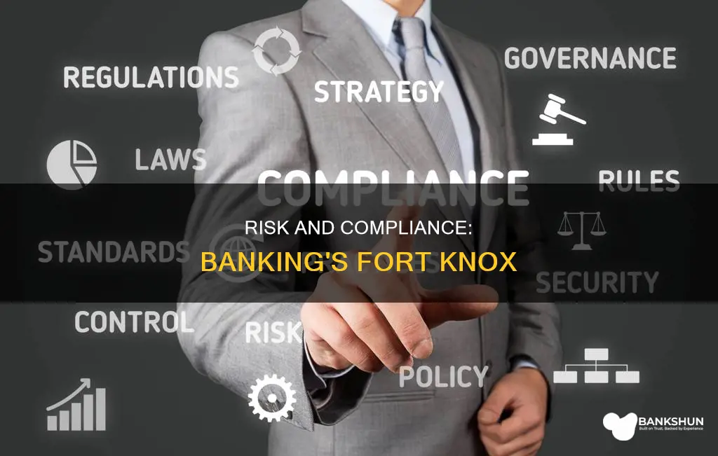 what is risk and compliance in banking