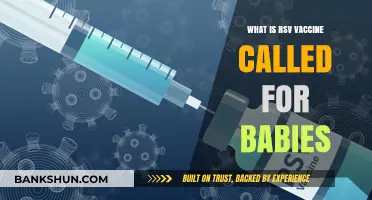 Understanding RSV: The Baby Vaccine Name and Its Importance