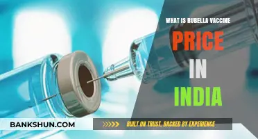 Rubella Vaccine Cost in India: Affordable Protection for All