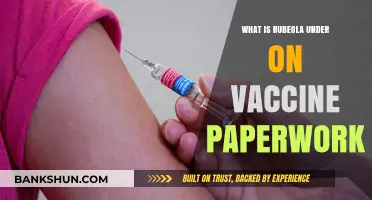 Understanding Rubeola: Its Role and Importance on Vaccine Documentation