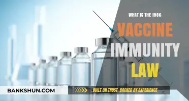 Understanding the 1986 Vaccine Immunity Law: A Comprehensive Overview