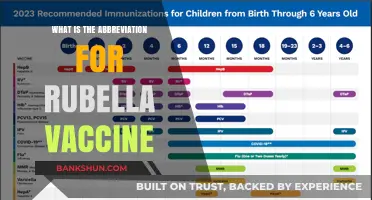 Understanding Rubella Vaccine: Abbreviation, Importance, and Common Usage