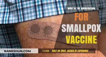 Understanding Smallpox Vaccine: Abbreviation, History, and Importance Explained