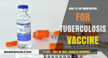 Understanding the Abbreviation for Tuberculosis Vaccine: BCG Explained
