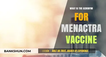 Understanding Menactra: Decoding the Acronym for the Meningococcal Vaccine