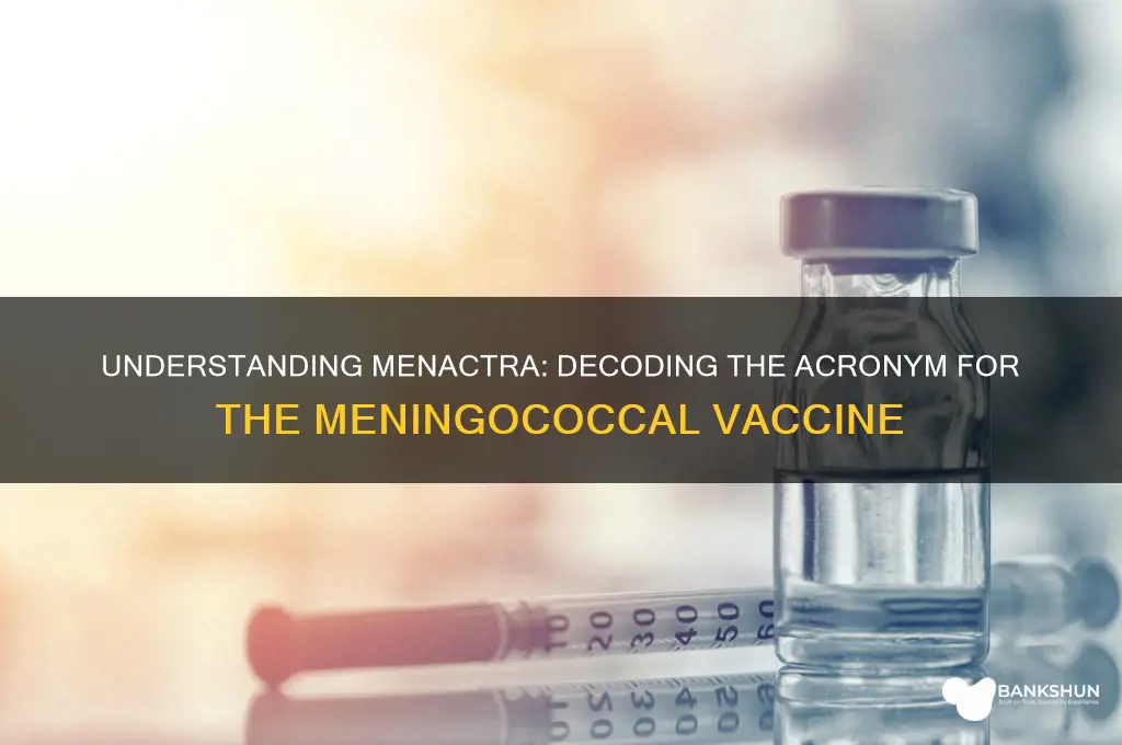 what is the acronym for menactra vaccine