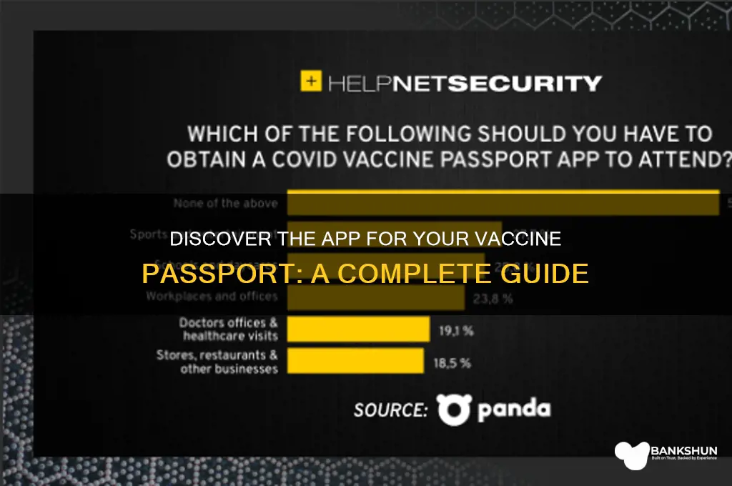 what is the app for vaccine passport