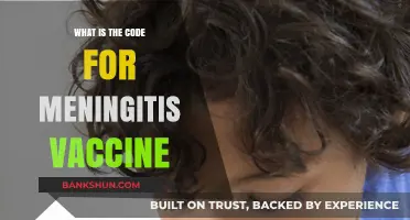 Understanding Meningitis Vaccine Codes: A Comprehensive Guide for Patients