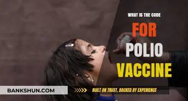 Understanding the Polio Vaccine Code: A Comprehensive Guide