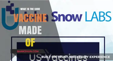 Understanding the Code Vaccine: Ingredients, Composition, and Functionality
