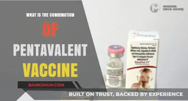 Understanding the Pentavalent Vaccine: A Powerful Combination for Child Health