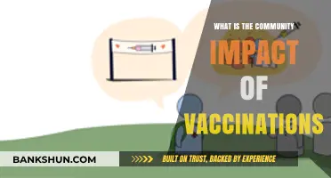 Vaccinations: Strengthening Community Health, Preventing Disease, and Saving Lives