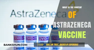 Understanding AstraZeneca's COVID-19 Vaccine: Ingredients, Mechanism, and Safety