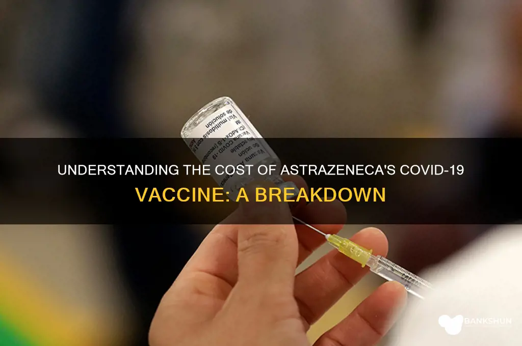 what is the cost of astrazeneca vaccine