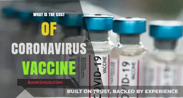 Understanding the Financial Impact: Coronavirus Vaccine Costs Explained