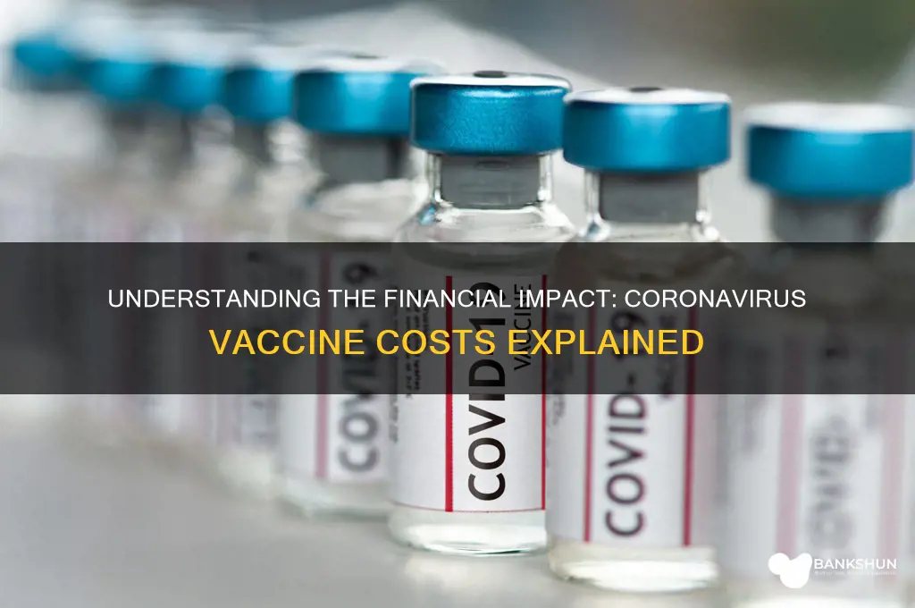 what is the cost of coronavirus vaccine