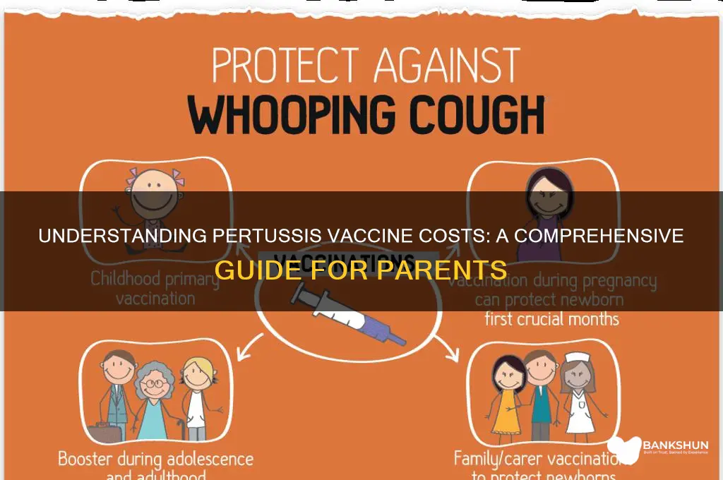 what is the cost of pertussis vaccine