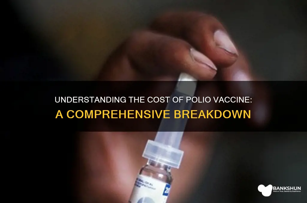 what is the cost of polio vaccine