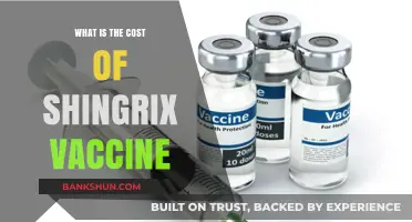 Understanding Shingrix Vaccine Costs: What You Need to Know