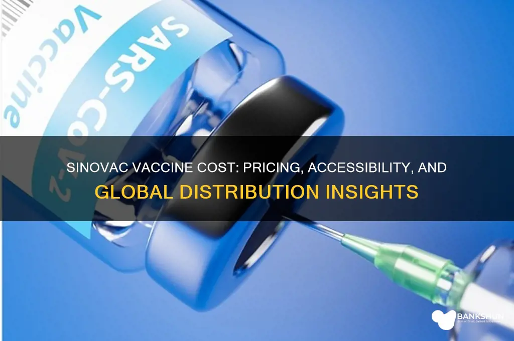 what is the cost of sinovac vaccine