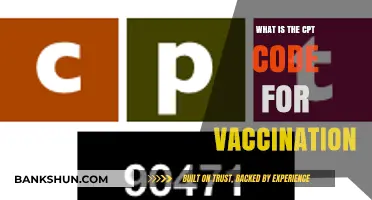 Understanding CPT Codes for Vaccination: A Comprehensive Guide