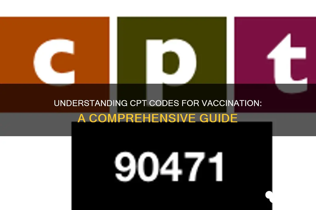 what is the cpt code for vaccination