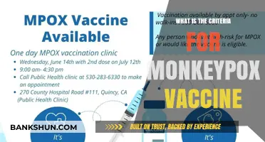 Understanding Monkeypox Vaccine Eligibility: Key Criteria and Requirements Explained