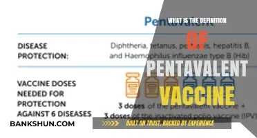Understanding Pentavalent Vaccine: Comprehensive Definition and Key Components Explained