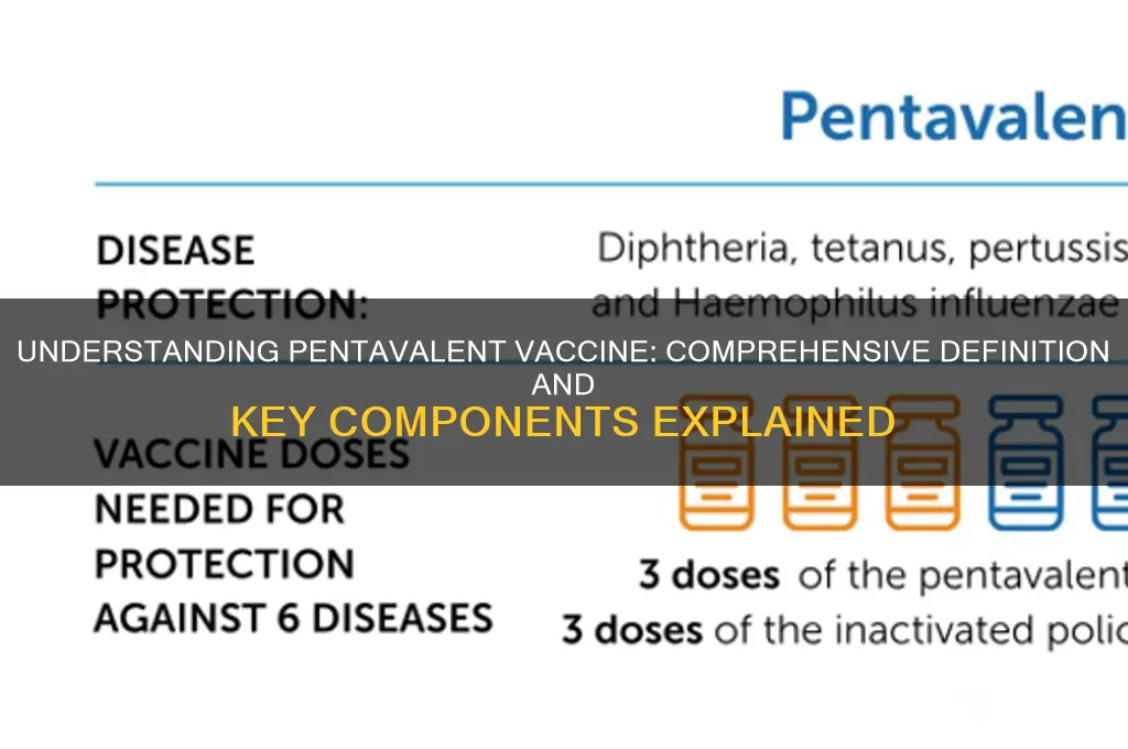 what is the definition of pentavalent vaccine