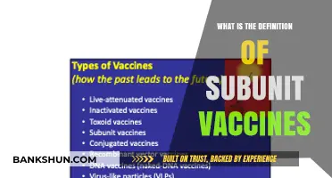 Understanding Subunit Vaccines: Definition, Mechanism, and Applications Explained