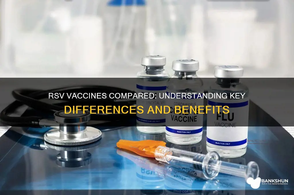 what is the difference between rsv vaccines