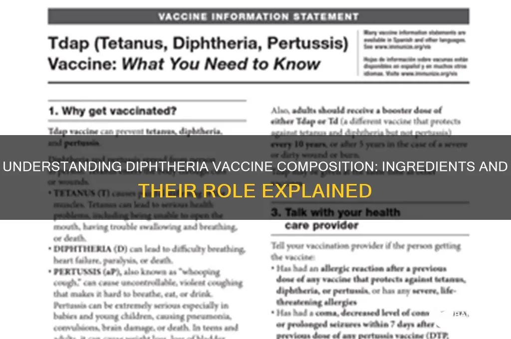 what is the diphtheria vaccine made of