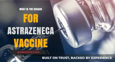 Understanding AstraZeneca Vaccine Dosage: A Comprehensive Guide for Recipients