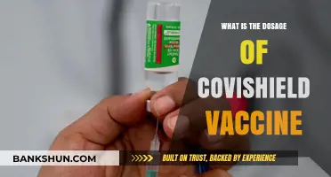 Understanding Covishield Vaccine Dosage: A Comprehensive Guide for Recipients