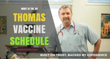 Dr. Thomas Vaccine Schedule: A Comprehensive Guide for Parents