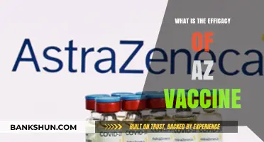 Understanding the Effectiveness of the AstraZeneca COVID-19 Vaccine