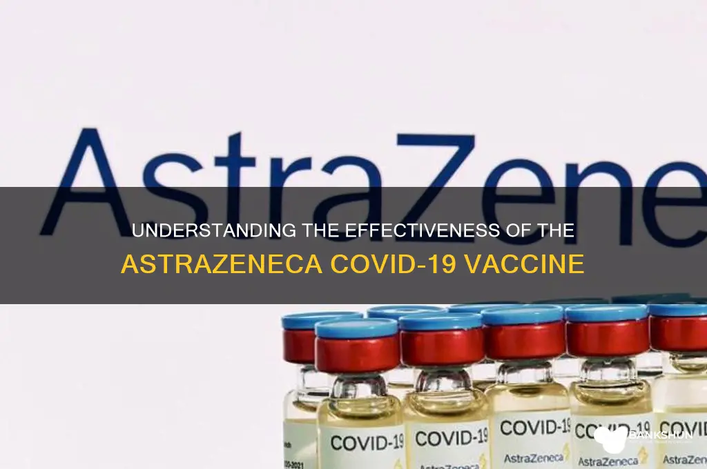 what is the efficacy of az vaccine